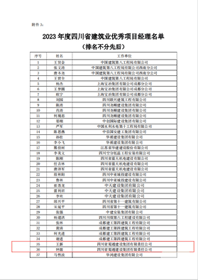 ̳hibet(й)ٷվ